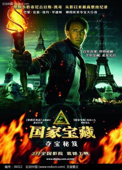 怎么购买南达科他州出生证明